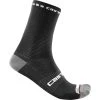 Castelli Rosso Corsa Pro 15 Sock -Castelli Fashion Shop BLA 15