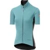 Castelli Perfetto Light RoS Jersey Women's -Castelli Fashion Shop CEL