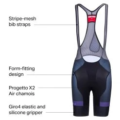 Castelli Free Aero Race 4 Limited Edition Bib Short Women's 15 Castelli Free Aero Race 4 Limited Edition Bib Short Women's -Castelli Fashion Shop DEEPURA D5