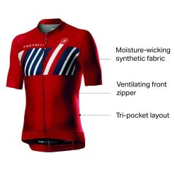 Castelli Hors Categorie Jersey -Castelli Fashion Shop RED D2 3
